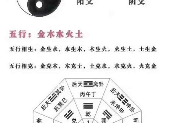 形势派与理气派风水区别及应用 形势派与理气派风水区别及应用