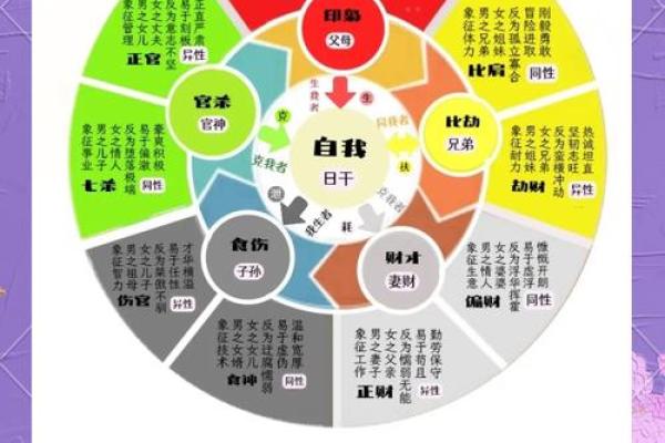 《启铭阁:小孩起名如何知道八字喜用神》 《启铭阁:小孩起名如何知道八字喜用神》