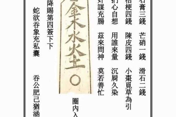 妈祖灵签药方 妈祖灵签药方