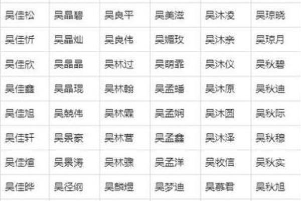 2019年4月17号子时出生的男孩应该起什么样的名字姓名 2019年4月17号子时出生的男孩应该起什么样的名字姓名