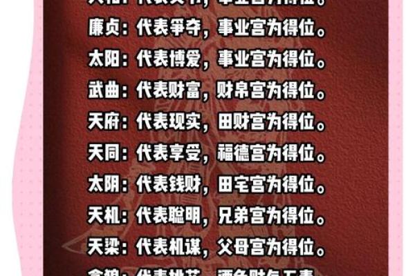 紫微斗数之兄弟宫与诸星，紫微星在兄弟宫是什么意思？