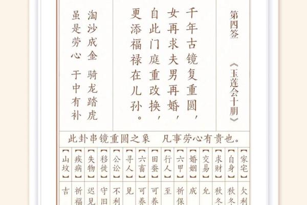 观音灵签i02签最全签辞 观音灵签i02签最全签辞