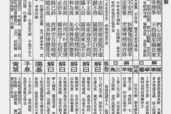 佛祖灵签第1签六甲详解 佛祖灵签第1签六甲详解