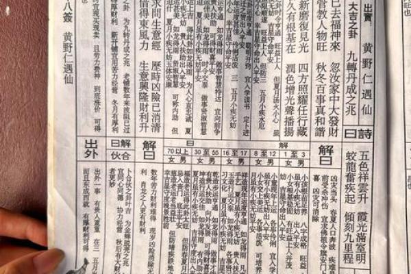 灵古寺求签解签51 灵古寺求签解签51