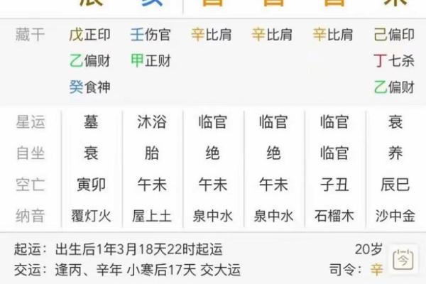 算命说的小毛病是什么 算命说的小毛病是什么