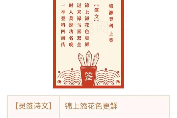 手机抽观音灵签准吗 手机抽观音灵签准吗