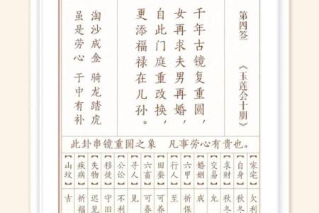 观音灵签i02签最全签辞