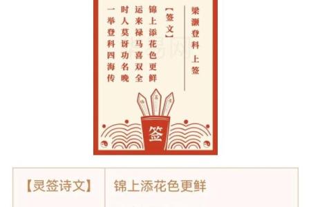 手机抽观音灵签准吗