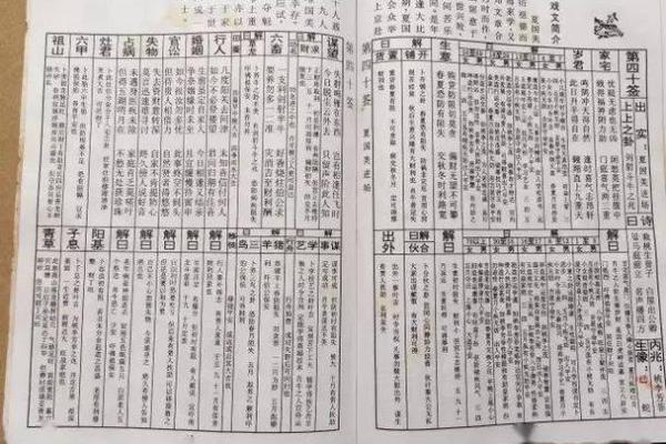 包公灵签第48签 包公灵签第48签