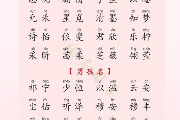 平姓女孩名字大全-平姓女孩起名字大全-平姓名字大全姓名 平姓女孩名字大全-平姓女孩起名字大全-平姓名字大全姓名