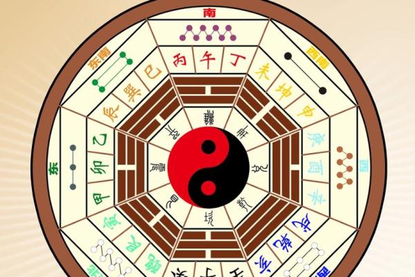 农村房子风水三十六忌