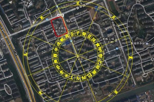 商业风水_为什么商铺空着也不让住人 商业风水_为什么商铺空着也不让住人