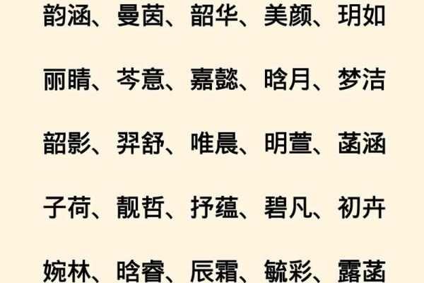 2019年3月31号卯时出生的女孩如何起名姓名 2019年3月31号卯时出生的女孩如何起名姓名