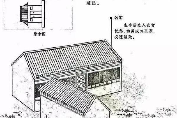 引起普通住宅风水差的原因有哪些? 引起普通住宅风水差的原因有哪些?