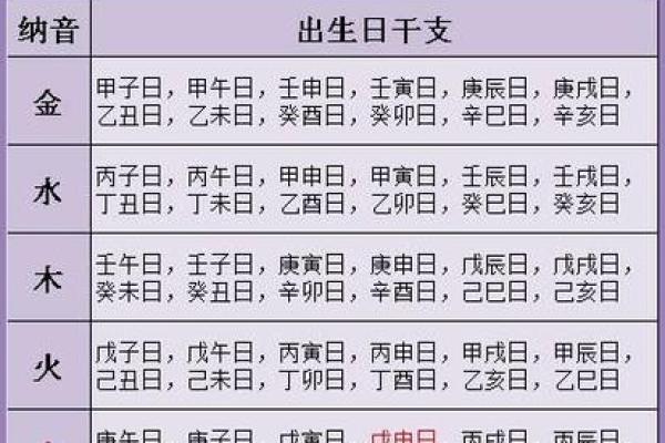 该不该信小孩按生辰八字取名,起名字一定要看生辰八字吗 该不该信小孩按生辰八字取名,起名字一定要看生辰八字吗