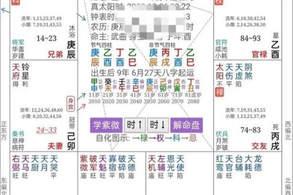 三命通会免费算命网,免费八字详批一生 三命通会免费算命网,免费八字详批一生