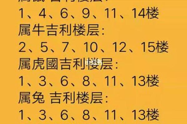 风水最旺的房子楼层是几楼有助于财运 风水最旺的房子楼层是几楼有助于财运