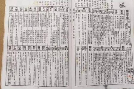 包公灵签第48签