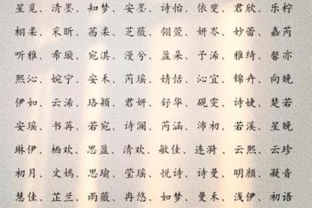 平姓女孩名字大全-平姓女孩起名字大全-平姓名字大全姓名