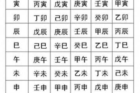 生辰八字准确测算