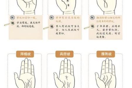 男手痣相图解算命
