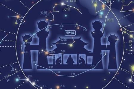 紫薇斗数与堪舆