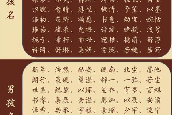 孩子名八字 孩子名八字