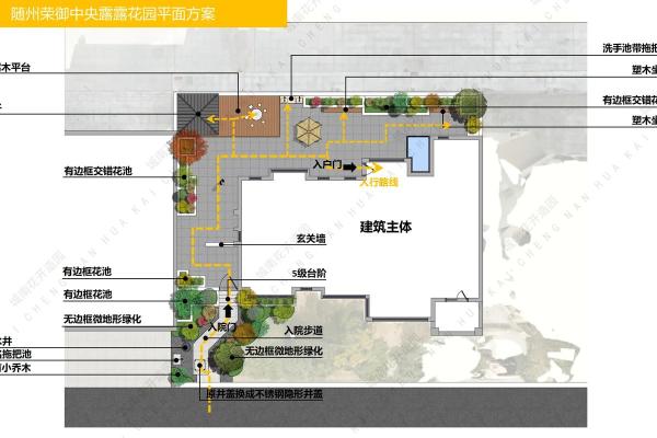 庭院风水布局,有哪些需要注意 庭院风水布局,有哪些需要注意