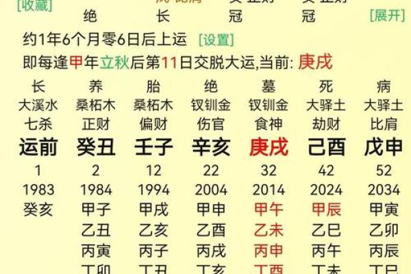 年柱看八字 年柱看八字