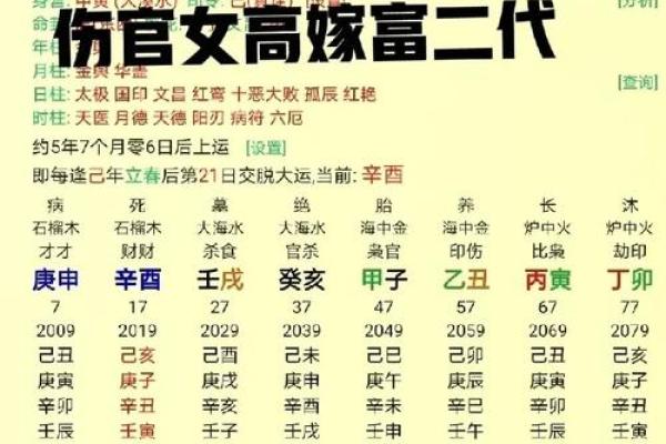 老婆是贵人八字特征,日柱坐财命格凤凰 老婆是贵人八字特征,日柱坐财命格凤凰