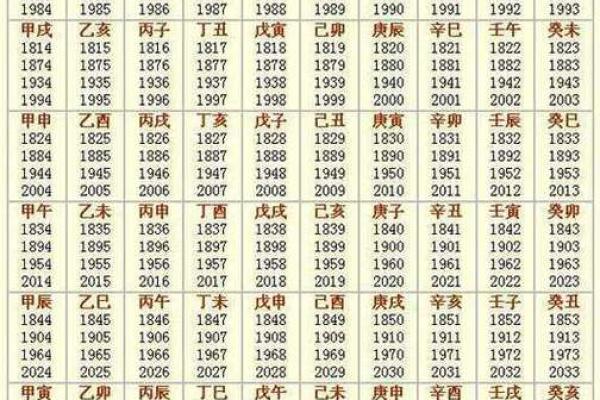 17年算命 17年算命