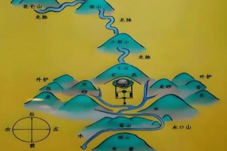 坟地风水怎么看