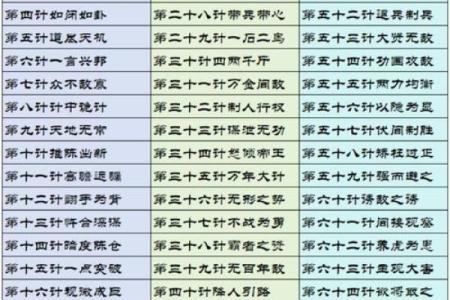 鬼谷子算命来源于什么