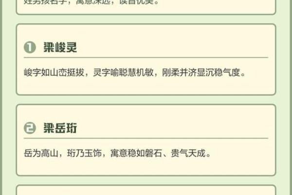 梁姓女孩名字大全-梁姓女孩起名字大全-梁姓名字大全姓名 梁姓女孩名字大全-梁姓女孩起名字大全-梁姓名字大全姓名