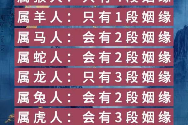 姻缘测试生辰八字 姻缘测试生辰八字