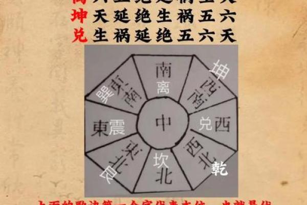 房门风水有什么说法 如何选择合适的房门风水 房门风水有什么说法 如何选择合适的房门风水