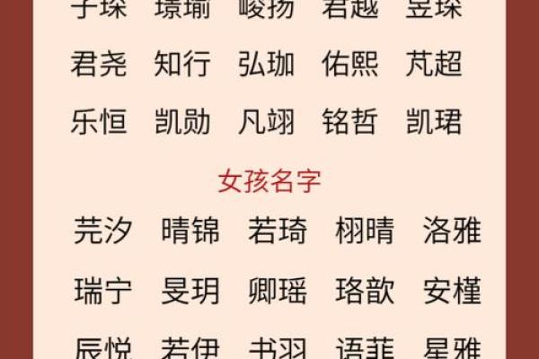 有创意的名字-姓名学-华易算命网姓名