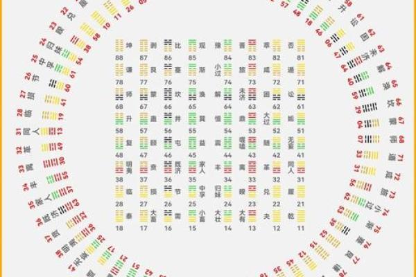 八字中的未土是什么？