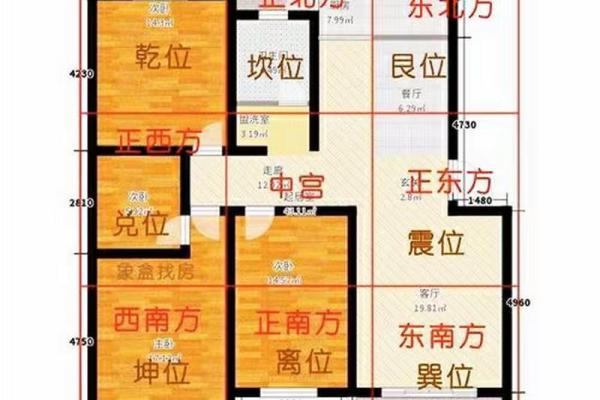 何为房屋缺角,又有哪些风水影响? 何为房屋缺角,又有哪些风水影响?