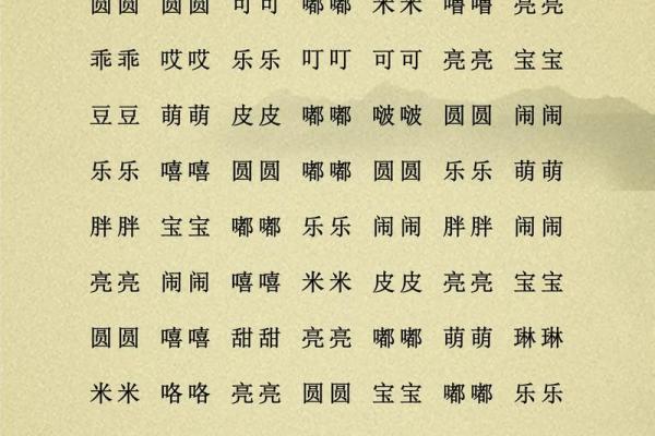 给凌晨3点出生的属鸡男孩取名字适合哪些字姓名 给凌晨3点出生的属鸡男孩取名字适合哪些字姓名