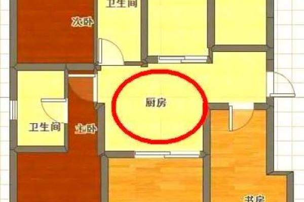 厨房风水,建在东北方位好不好 厨房风水,建在东北方位好不好