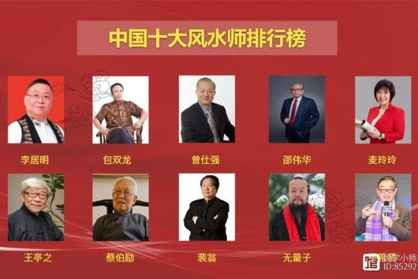 风水大师)_古代四大风水师分别是