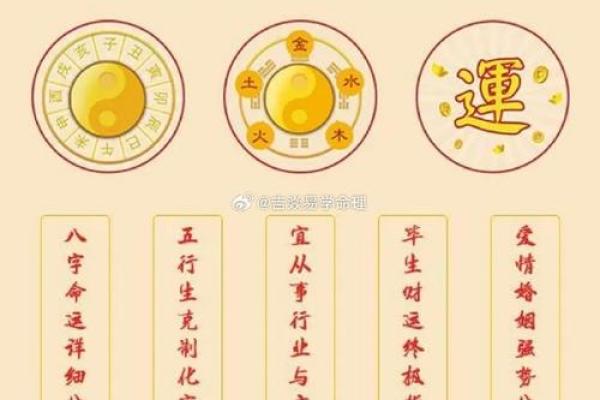 八字预测：未来五年事业财运最旺，贵人运好，需注意身体健康