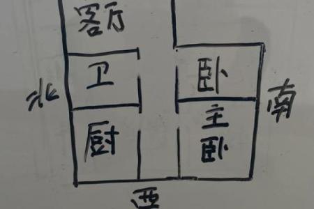 建房子不能停风水