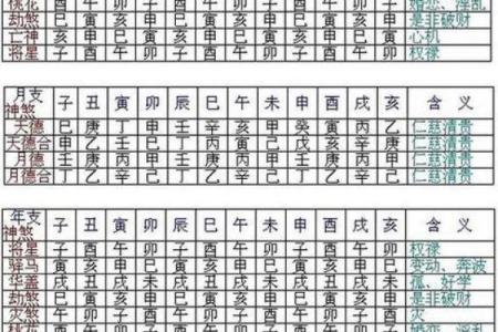 生日八字查询免费在线算命大全