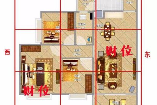 装修房屋小户型风水之布局讲究