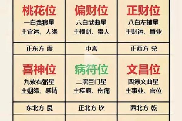 工作不顺心:是不是犯风水大忌 工作不顺心:是不是犯风水大忌
