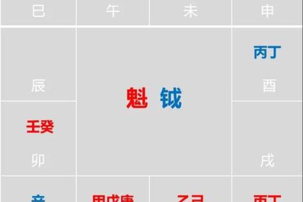 紫薇斗数手工排盘视频