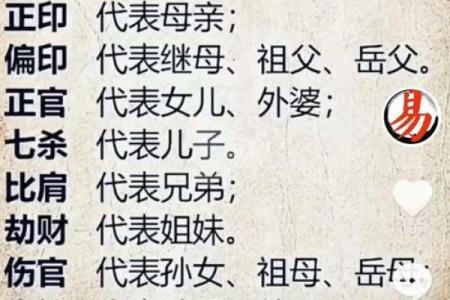 送童子需要什么 找到专业的道长 准备好生辰八字