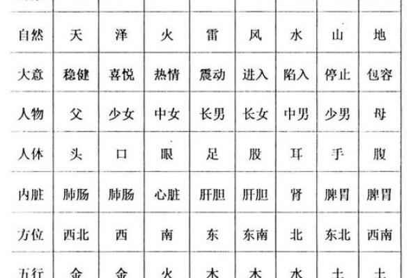 六爻在线,免费六爻卦免费算命